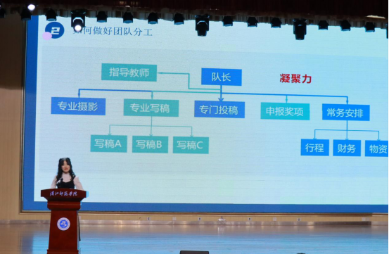 说明: http:/__local/9/E5/8A/AEE7BC2C790EFC07BAA9DF97CD6_C8870E9C_C361A.png?e=.png